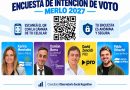 Comenzamos una encuesta: ¿A quién votarás para intendente?