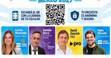 Comenzamos una encuesta: ¿A quién votarás para intendente?